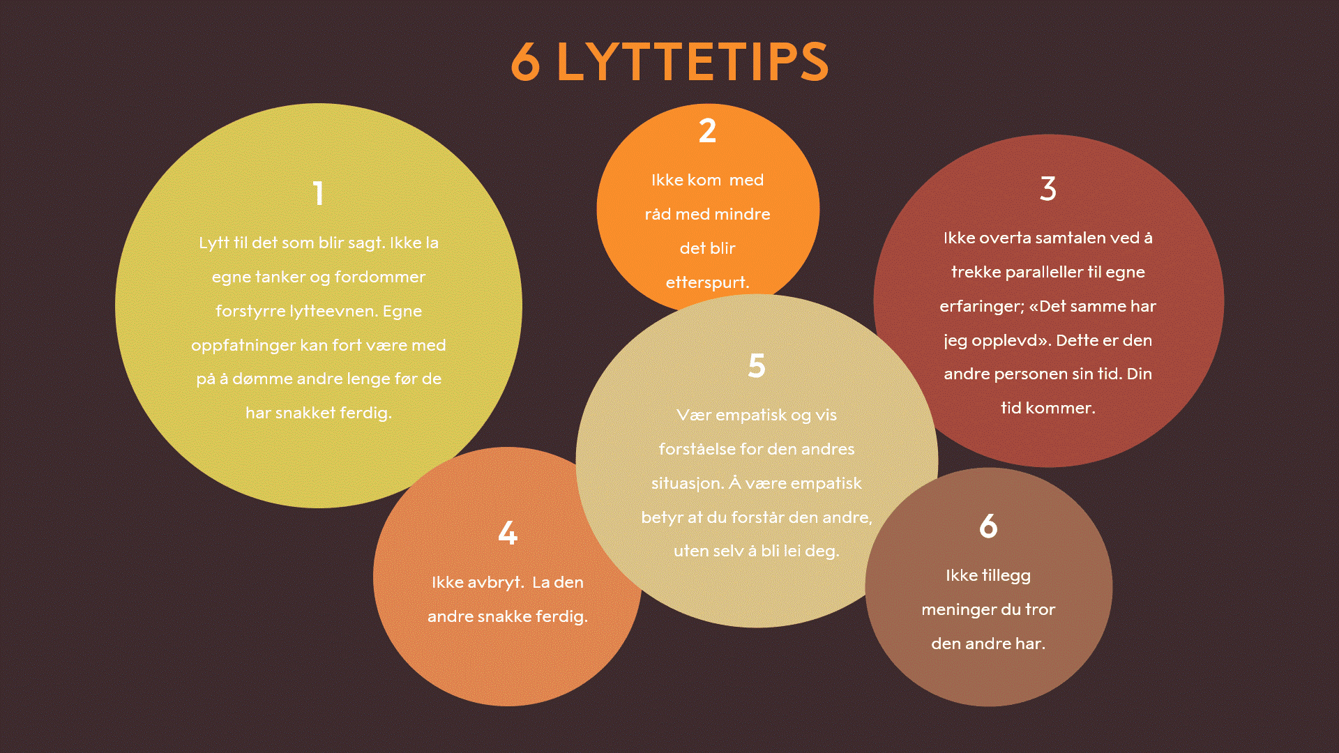 Lyttetips